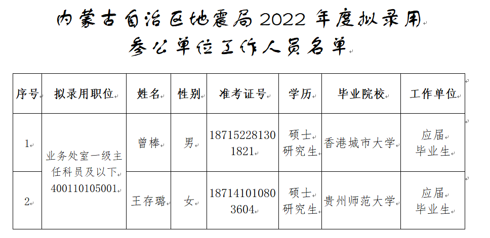 微信截圖_20220728100120.png