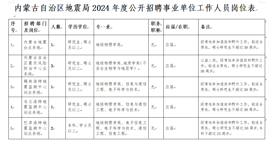 微信截圖_20240208181458.png